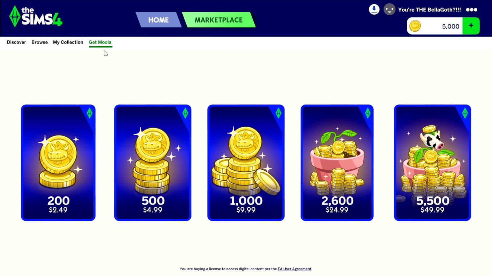 The Sims Moola currency pricing