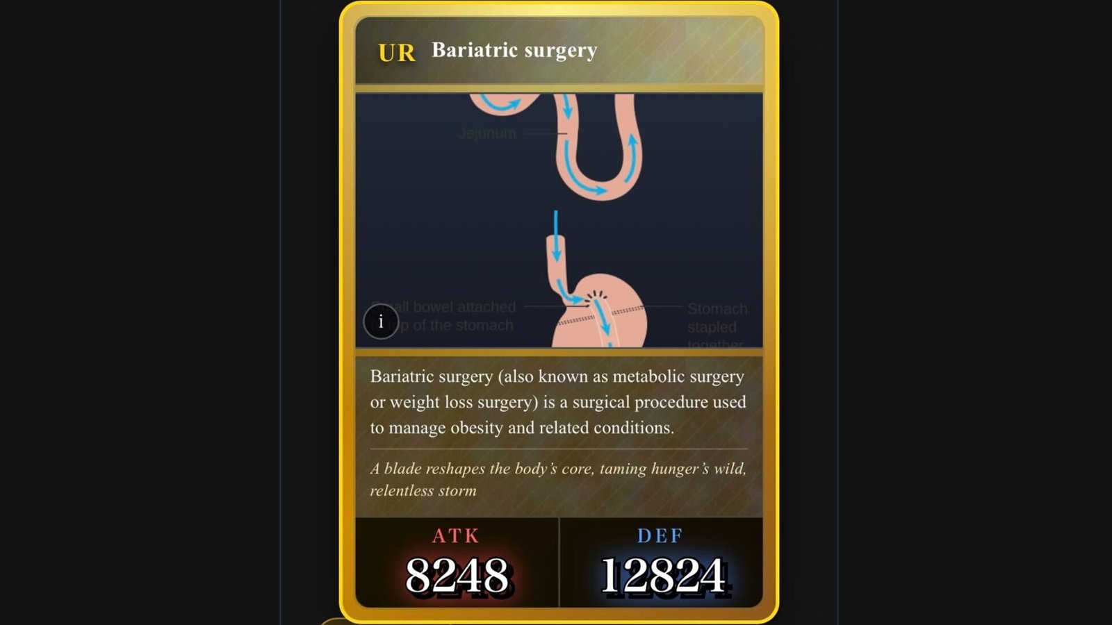 digital playing card created with the Wikipedia page for Bariatric Surgery